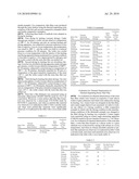 THERMAL-IMPRINTING RESIN SOLUTION, THERMAL-IMPRINTING RESIN THIN FILM, AND METHOD OF MANUFACTURING THOSE diagram and image