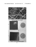 MACROPOROUS CARBON NANOFOAM COMPOSITES AND METHODS OF MAKING THE SAME diagram and image
