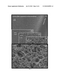 MACROPOROUS CARBON NANOFOAM COMPOSITES AND METHODS OF MAKING THE SAME diagram and image