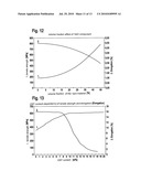 DUPLEX-ALUMINIUM MATERIAL BASED ON ALUMINIUM WITH A FIRST PHASE AND A SECOND PHASE AND METHOD FOR PRODUCING THE DUPLEX-ALUMINIUM MATERIAL diagram and image