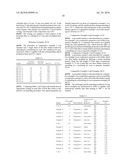 MANUFACTURING PROCESS FOR POLYESTER FILM EXHIBITING LOW THERMAL SHRINKAGE diagram and image