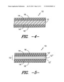 Multi-Layered Fiber diagram and image