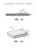 Multi-Layered Fiber diagram and image