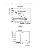 PHOTOCATALYTIC ELECTRODE AND FUEL CELL diagram and image