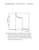 PHOTOCATALYTIC ELECTRODE AND FUEL CELL diagram and image