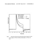 PHOTOCATALYTIC ELECTRODE AND FUEL CELL diagram and image