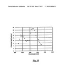 PHOTOCATALYTIC ELECTRODE AND FUEL CELL diagram and image