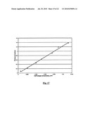 PHOTOCATALYTIC ELECTRODE AND FUEL CELL diagram and image