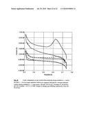 PHOTOCATALYTIC ELECTRODE AND FUEL CELL diagram and image