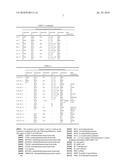 Photoresist stripping solution and a method of stripping photoresists using the same diagram and image