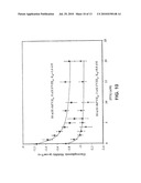 Electrophoretic Interactive Spectral Methods and Devices for the Detection and/or Characterization of Biological Particles diagram and image