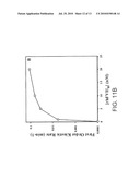 Electrophoretic Interactive Spectral Methods and Devices for the Detection and/or Characterization of Biological Particles diagram and image