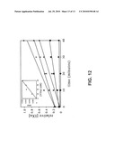 Electrophoretic Interactive Spectral Methods and Devices for the Detection and/or Characterization of Biological Particles diagram and image