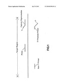 CROSS-REACTIVE HYBRIDIZATION PROBE FOR DETECTING HIV-1 AND HIV-2 NUCLEIC ACIDS IN THE p31 GENE SEQUENCE diagram and image