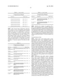 CROSS-REACTIVE HYBRIDIZATION PROBE FOR DETECTING HIV-1 AND HIV-2 NUCLEIC ACIDS IN THE p31 GENE SEQUENCE diagram and image