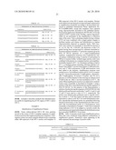 CROSS-REACTIVE HYBRIDIZATION PROBE FOR DETECTING HIV-1 AND HIV-2 NUCLEIC ACIDS IN THE p31 GENE SEQUENCE diagram and image