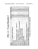 Biomarkers and methods for determining sensitivity to epidermal growth factor receptor modulators diagram and image