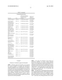 Biomarkers and methods for determining sensitivity to epidermal growth factor receptor modulators diagram and image