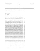 Biomarkers and methods for determining sensitivity to epidermal growth factor receptor modulators diagram and image