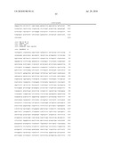 Biomarkers and methods for determining sensitivity to epidermal growth factor receptor modulators diagram and image