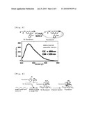 FLUORESCENCE-PRODUCING MOLECULE diagram and image