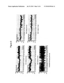 TISSUE REJECTION BIOMARKERS diagram and image