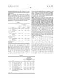 GENETIC POLYMORPHISMS ASSOCIATED WITH CARDIOVASCULAR DISORDERS AND DRUG RESPONSE, METHODS OF DETECTION AND USES THEREOF diagram and image