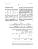 GENETIC POLYMORPHISMS ASSOCIATED WITH CARDIOVASCULAR DISORDERS AND DRUG RESPONSE, METHODS OF DETECTION AND USES THEREOF diagram and image