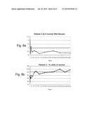 NOVEL NON-INVASIVE MARKER FOR LIVER FUNCTION AND DISEASE diagram and image