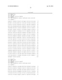 ACID FUNGAL PROTEASES diagram and image