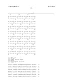 ENONE REDUCTASES diagram and image