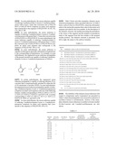 ENONE REDUCTASES diagram and image