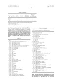 ENONE REDUCTASES diagram and image