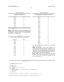 ENONE REDUCTASES diagram and image