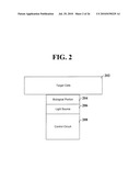 SYSTEM FOR OPTICAL STIMULATION OF TARGET CELLS diagram and image