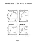 Functional Mutations In Respiratory Syncytial Virus diagram and image