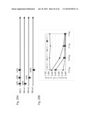 Functional Mutations In Respiratory Syncytial Virus diagram and image