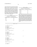 Functional Mutations In Respiratory Syncytial Virus diagram and image