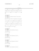 Functional Mutations In Respiratory Syncytial Virus diagram and image