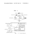 PROTEIN ANALYSIS METHOD USING ISOTOPE COMPOUND AS LABEL diagram and image