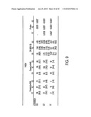 Genetic Variants Increase the Risk of Age-Related Macular Degeneration diagram and image