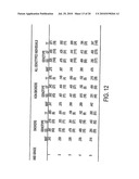 Genetic Variants Increase the Risk of Age-Related Macular Degeneration diagram and image