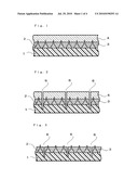 Manufacturing Method of Semiconductor Device diagram and image