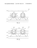 METHOD FOR ADJUSTING THE HEIGHT OF A GATE ELECTRODE IN A SEMICONDUCTOR DEVICE diagram and image