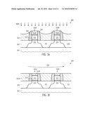 METHOD FOR ADJUSTING THE HEIGHT OF A GATE ELECTRODE IN A SEMICONDUCTOR DEVICE diagram and image