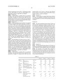 HEAT-BONDABLE COMPOSITE FIBER, PROCESS FOR PRODUCING THE SAME, AND FIBROUS MASS diagram and image