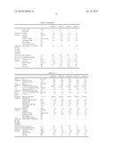 HEAT-BONDABLE COMPOSITE FIBER, PROCESS FOR PRODUCING THE SAME, AND FIBROUS MASS diagram and image