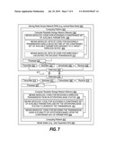 DOWNLINK INTERFERENCE CANCELLATION METHODS diagram and image