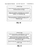 DOWNLINK INTERFERENCE CANCELLATION METHODS diagram and image