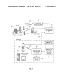 METHOD FOR TESTING A MOBILE-RADIO DEVICE diagram and image